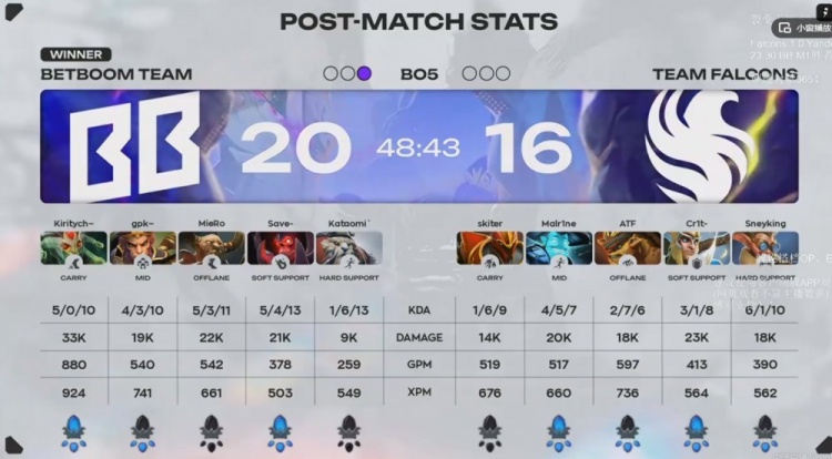 【QY球友会】🎮Malr1ne蓝猫熟练度存疑 kiritych美杜莎后期无敌BB翻盘赢首局