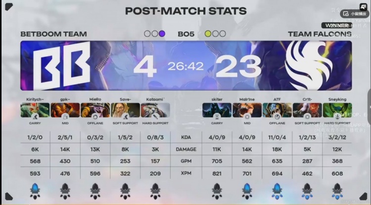 🎮Kataomi海民打字“激活”ATF小鱼人无限超神 Falcons扳平比分