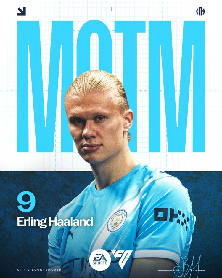 2进球+2过人成功，哈兰德当选曼城3-1伯恩茅斯一役队内最佳