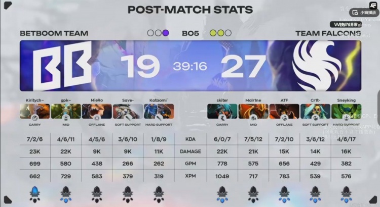 🎮gpk先知飞人群送肉山 Sneyking帕格纳无限保护 Falcons拿赛点