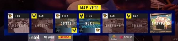 🎮图二打的比图一好！apEX打出暴力输出 LVG遭Vitality淘汰出局