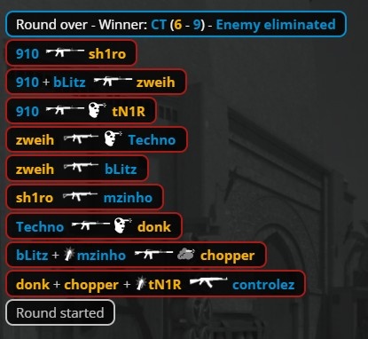 🎮910两度一打三弑神杀戮 donk无力回天 蒙古2-1淘汰Spirit