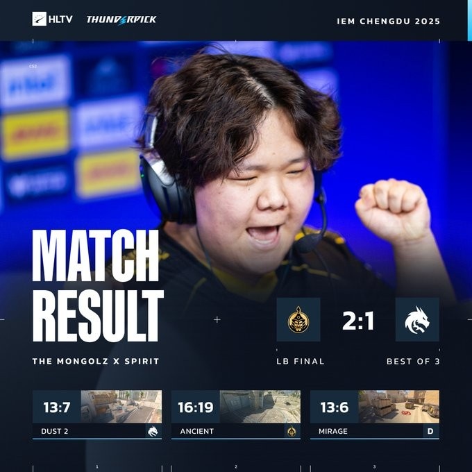 🎮910两度一打三弑神杀戮 donk无力回天 蒙古2-1淘汰Spirit