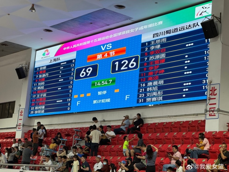 【体育报道】全运女篮成年组第三日综述:山西险胜香港 四川大胜上海迎三连胜(图1) 【体育报道】全运女篮成年组第三日综述:山西险胜香港 四川大胜上海迎三连胜(图1)