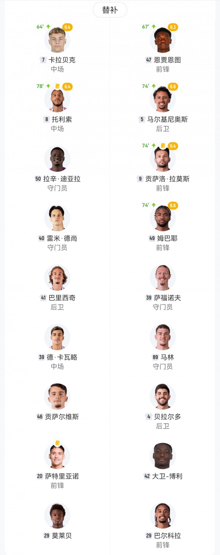 【QY球友会】连续2轮绝杀!巴黎3-2十人里昂2分领跑 内维斯绝杀埃梅里K77破门