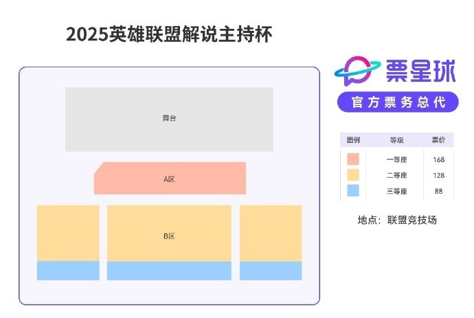 赛事官方发布2025英雄联盟解说主持杯开票信息:最低价88元