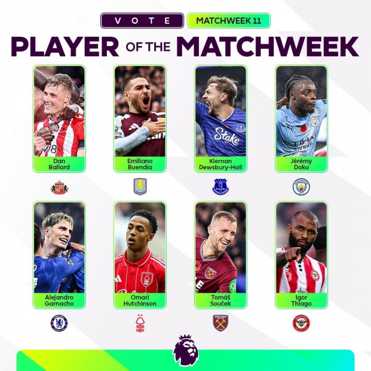 英超第11轮官方最佳候选名单：加纳乔、多库领衔，巴拉德在列