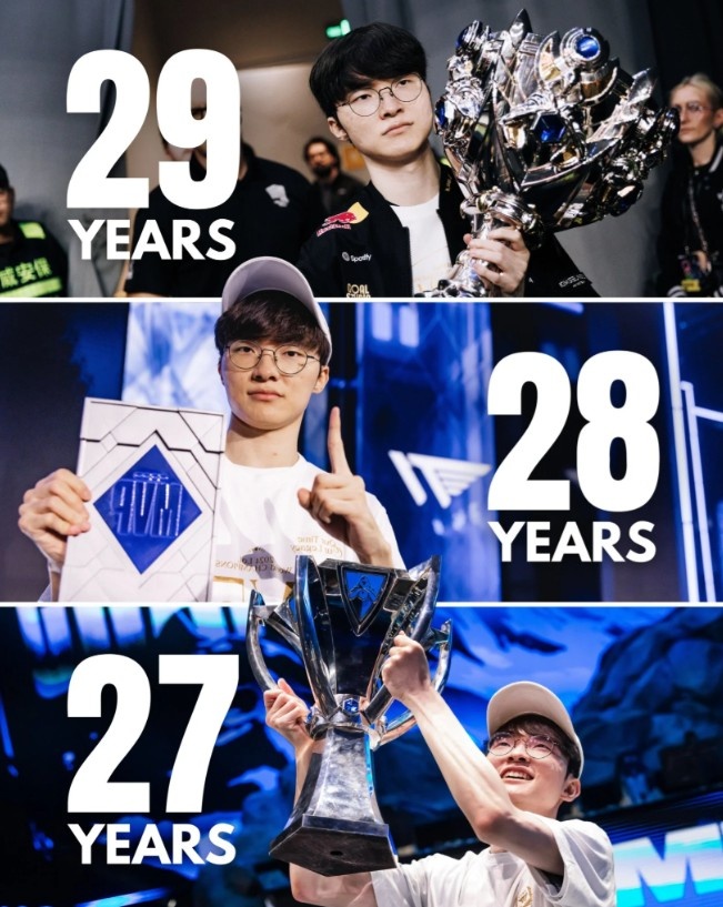 外媒统计：Faker打破最年长世界赛冠军纪录，此前纪录也是他