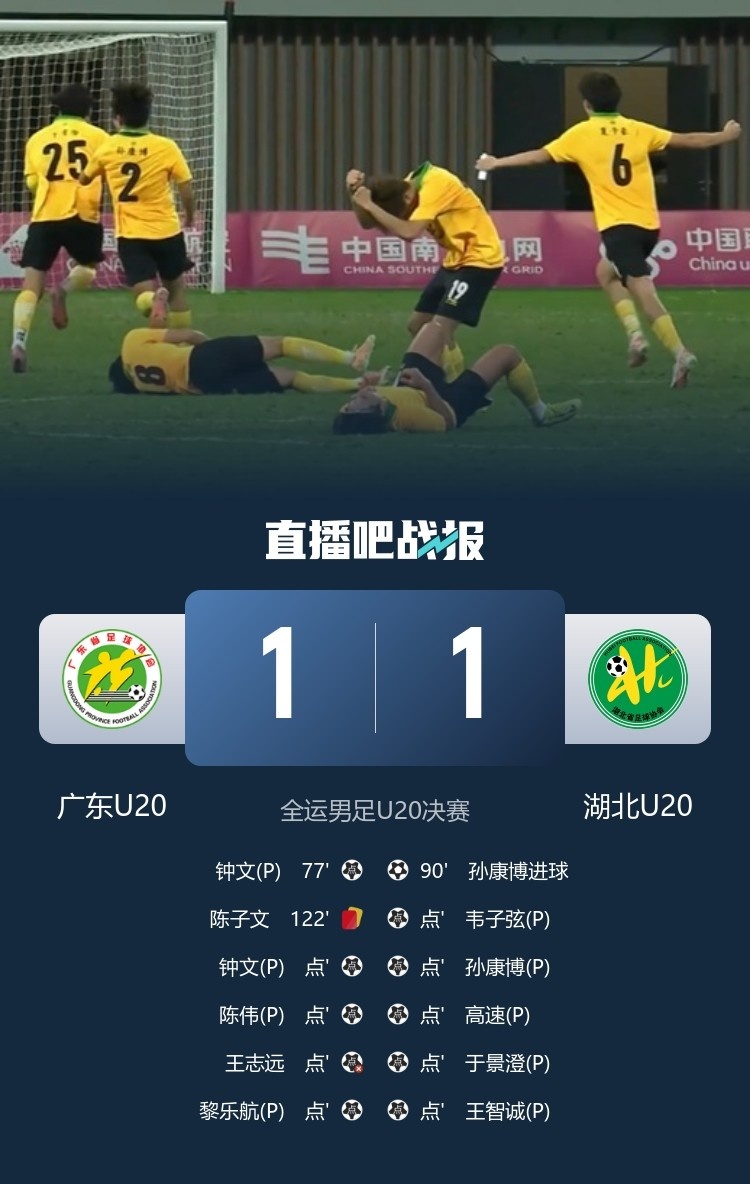 热议湖北夺全运U20男足冠军：结果不意外，强队实力比较接近