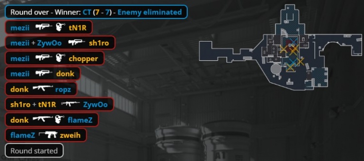 【蜗牛电竞】🎮究极白忙活!donk一打九 神仙ACE难救主 小蜜蜂双加时赢图二