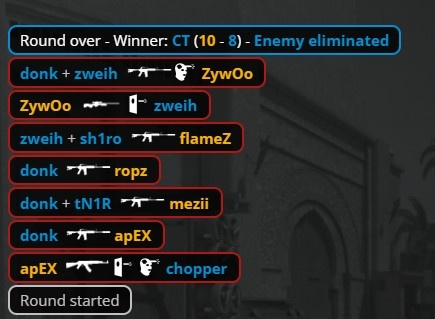 🎮预定top1？绝境Zywoo关键3杀带队制胜 小蜜蜂加时2-1淘汰绿龙