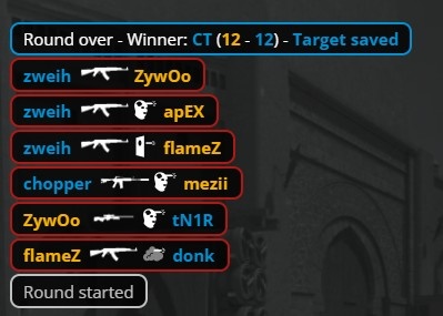 🎮预定top1？绝境Zywoo关键3杀带队制胜 小蜜蜂加时2-1淘汰绿龙