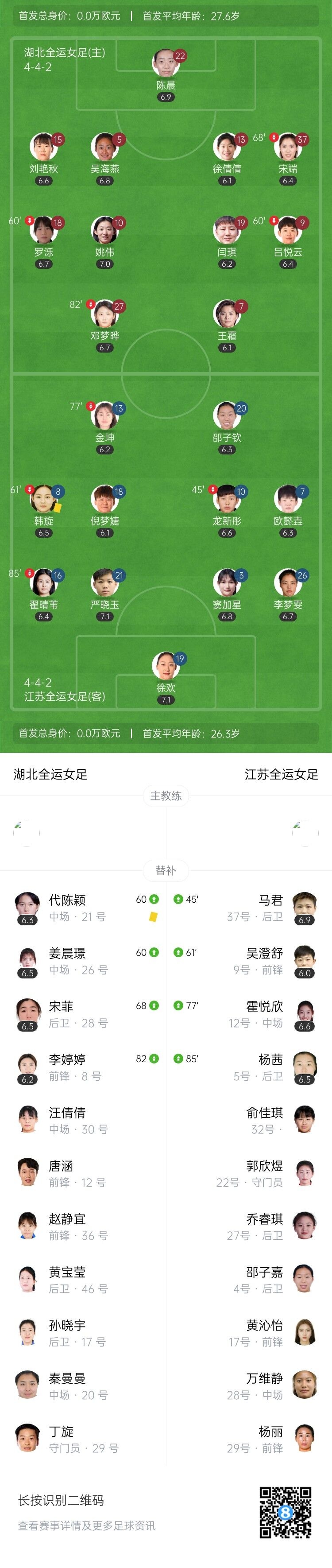 绝杀夺冠!江苏女足1-0湖北女足夺全运会金牌 霍悦欣第90分钟绝杀