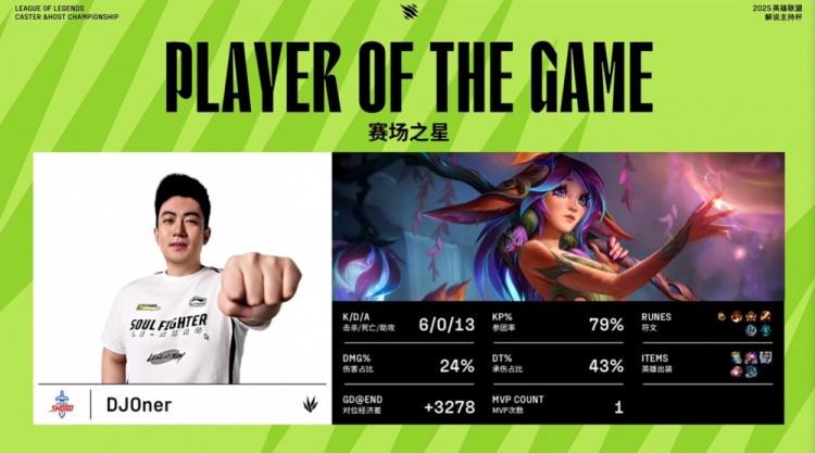 【蜗牛电竞】🎮莉莉娅亦有差距!硕硕>H4cker 雨凡枪林弹雨斩4杀 GBS3-2RHPA