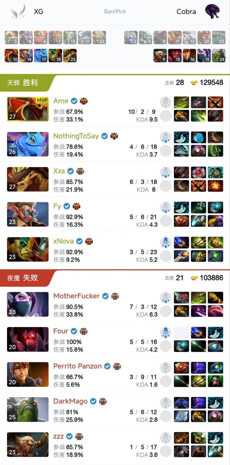 【万博电竞】🎮PGL S6:核心不变再打一遍 龙骑残血撒旦吸满破局 XG 2-1Peru