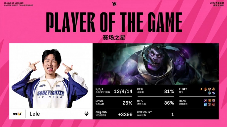 🎮TheShy来了？宸宇剑魔一砍五 宁王永恩4杀难逆天 WEG 3-1GWS