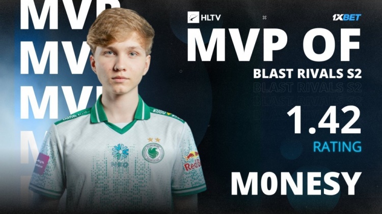 【万博电竞】悲情MVP!Falcons狙击手m0NESY成为本次BLAST Rivals的赛事MVP