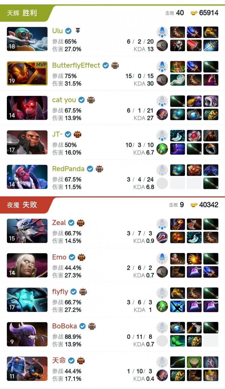 🎮PGL瓦拉几亚S6：针对蓝猫不给活路 蝴蝶效应火猫15杀扳平战局