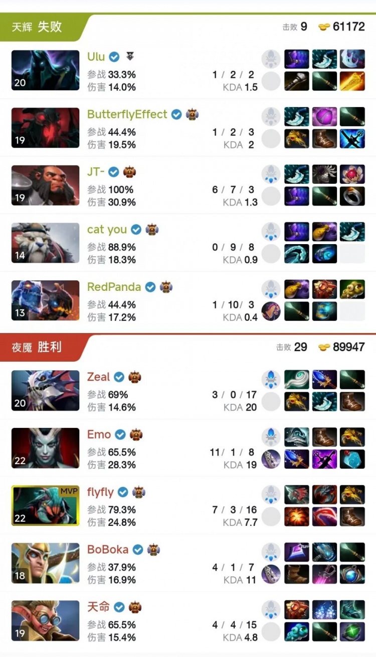 【蜗牛电竞】🎮PGL S6:反手吹风破斧王先手 蚂蚁女王进退有度YB挺进1-2组