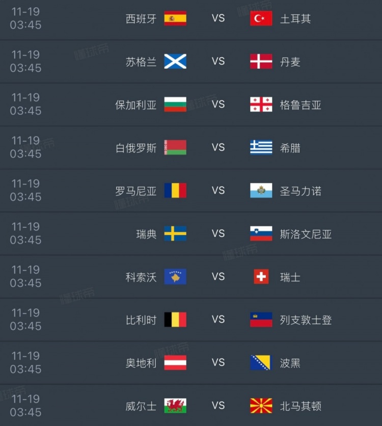 王多多解读世预欧洲区：预测苏格兰负，瑞典胜、威尔士平北马其顿