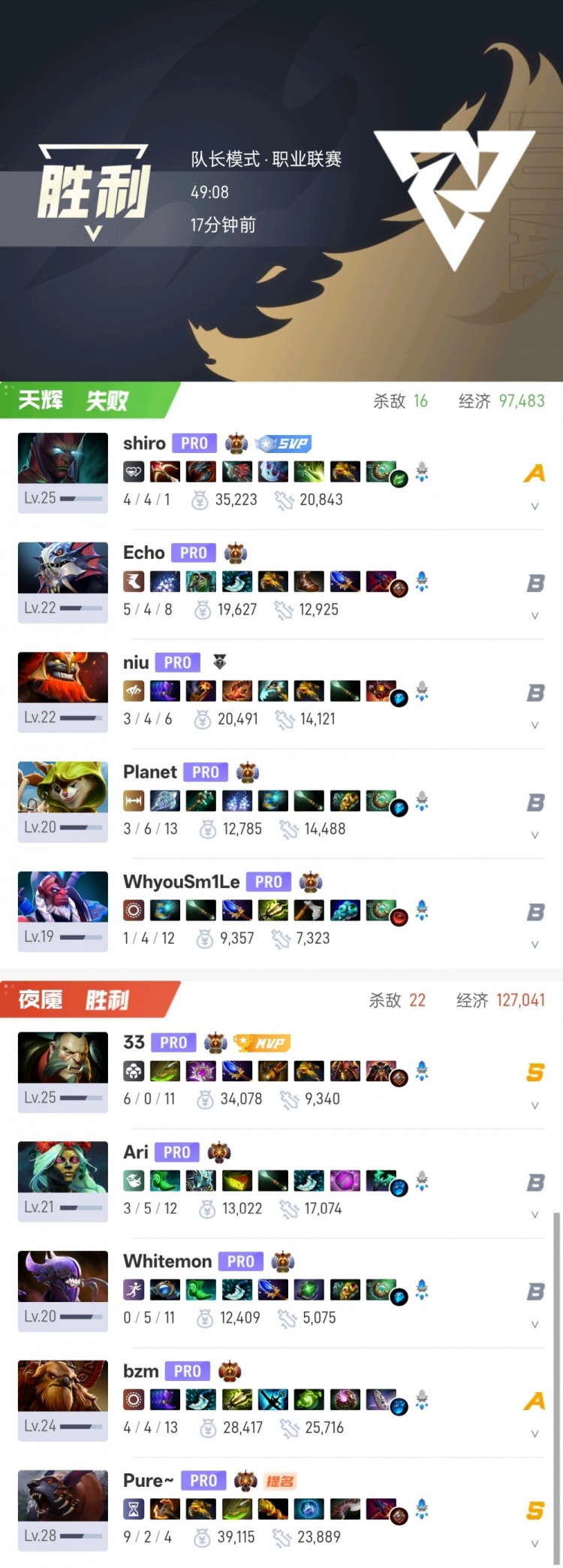 🎮Echozz+niu状态低迷 Pure两连送四条命无碍大局 Tundra赢首局