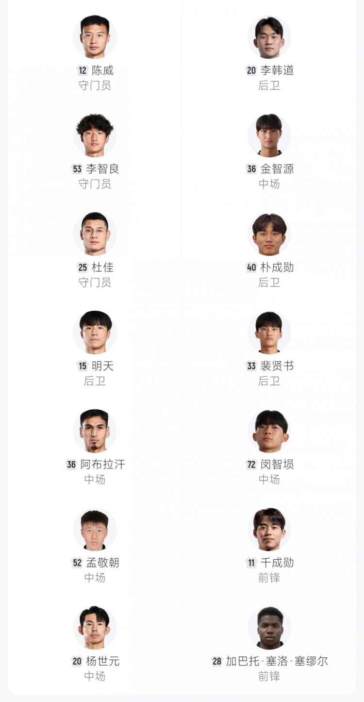 【QY球友会】亚冠三连败!上海海港1-3首尔FC 林加德2射1传维塔尔世界波难救主