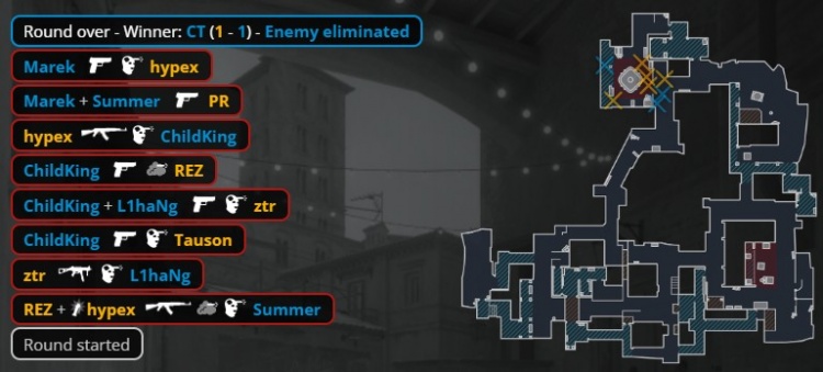 【万博电竞】🎮真像沙袋一样!RA长暂停前后判若两队 小镇遭GL暴打输图一