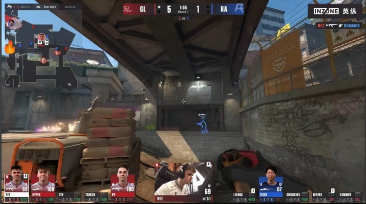 🎮耻辱出局！RA连滚带爬遭GL横扫 三连败告别布达佩斯Major