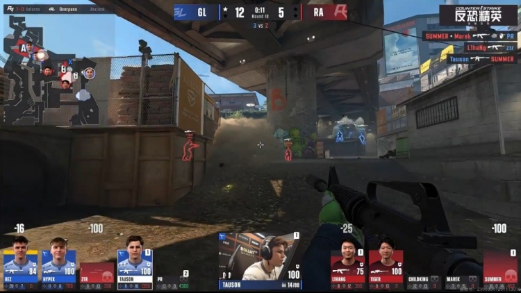 🎮耻辱出局！RA连滚带爬遭GL横扫 三连败告别布达佩斯Major