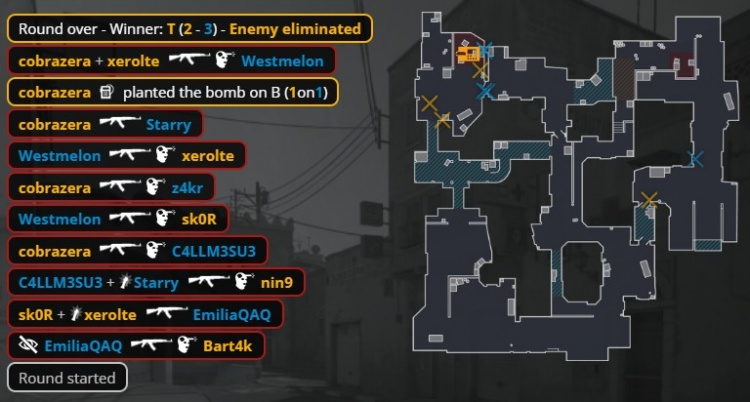 🎮两支CNCS战队0-3出局！LVG遭HUNS横扫 告别布达佩斯major