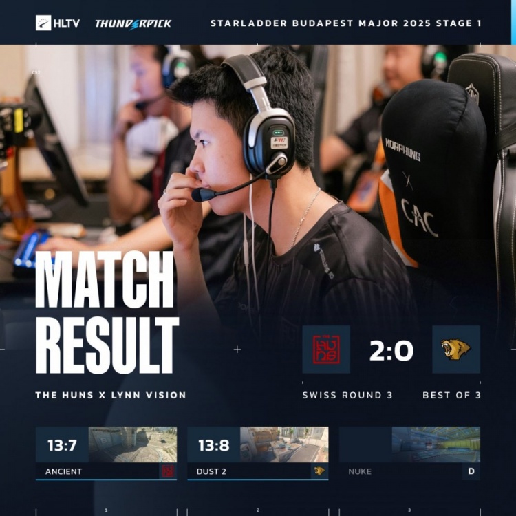 🎮两支CNCS战队0-3出局！LVG遭HUNS横扫 告别布达佩斯major