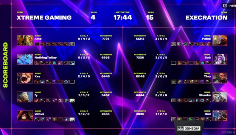 【万博电竞】🎮17分钟敲GG吗?莫言帕克再爆炸Bob紫猫无限游走 XG 0-1 XctN