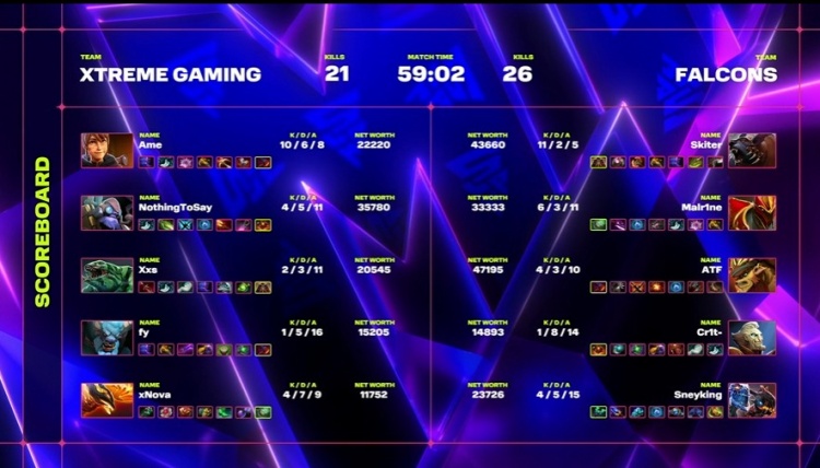 🎮BLAST5：寄望绝活终成空 控盾艰难被强攻 XG 0-1 Falcons