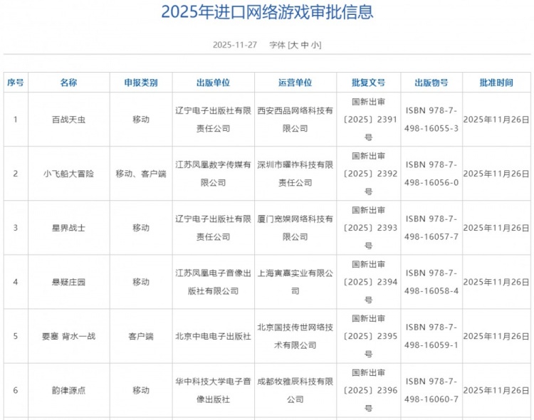 【QY球友会】11月国产+进口游戏版号下发!星际理想国(硅基宇宙)等游戏过审