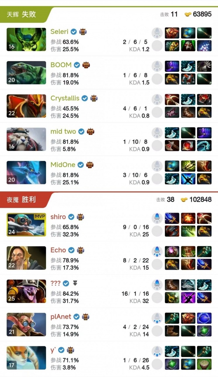 🎮BLAST5:伐木机超神拉扯 战车三核打出气势1-0击败新科冠军!