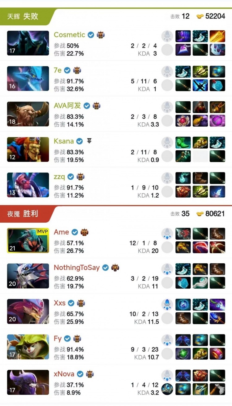 🎮BLAST5：减甲三连谁来都是脆如纸 线优带盾平推无压力XG1-0TT