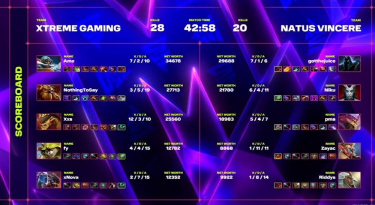 🎮状态回暖!xNova双头龙强压 NTS牛头跳大毁天灭地 XG击败NAVI