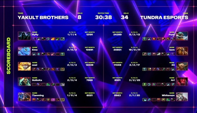 🎮BLAST5:实力差距 送bzm爽局19杀0死 YB技不如Tundra甘拜下风