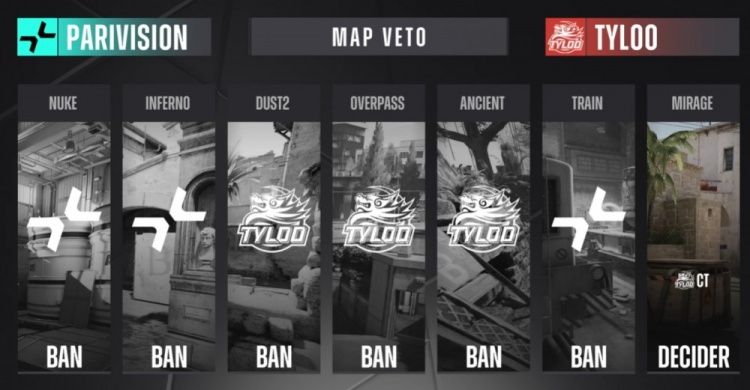 🎮双J无敌发挥!Jee无甲大狙自信三杀 小鞠四杀游龙 TYLOO1-0PV