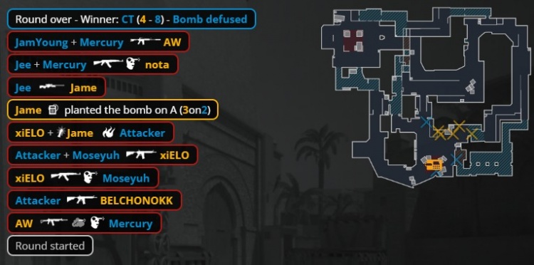 🎮双J无敌发挥!Jee无甲大狙自信三杀 小鞠四杀游龙 TYLOO1-0PV