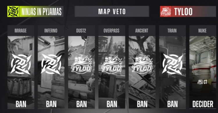 🎮白菜状态低迷一度i15 汉堡1v4四杀难救主 TYLOO 0-1 NIP