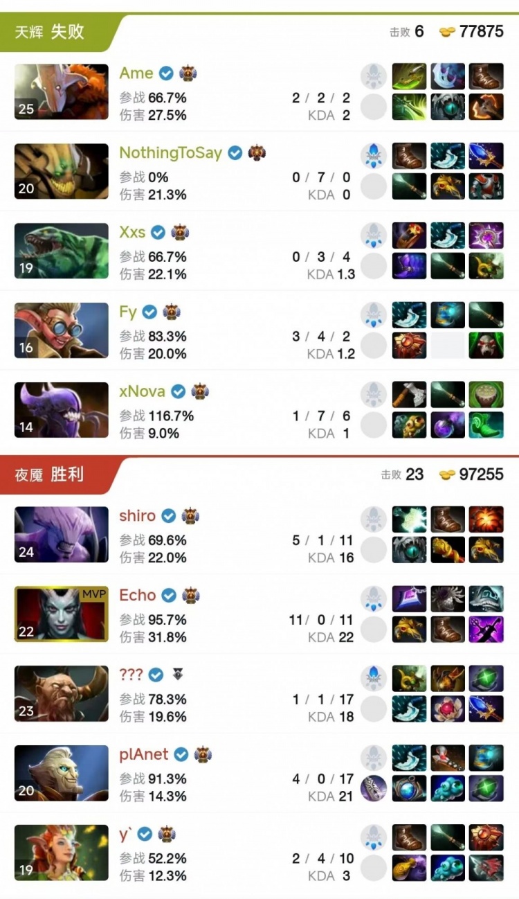 🎮BLAST5:XG空有控制没有输出 战车女王虚空精准跳后击杀取胜