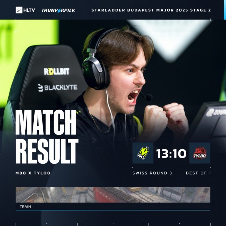 🎮Jee进攻大狙喜忧参半 TYLOO不敌M80 进1-2组命悬一线【球盟会】