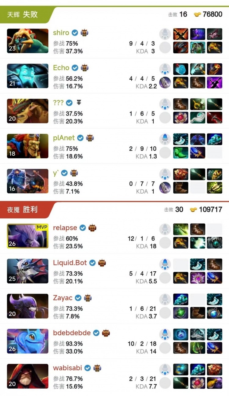 🎮BLAST5：优势期慢了一步 压制虚空不及时 战车0-1被Navi翻盘