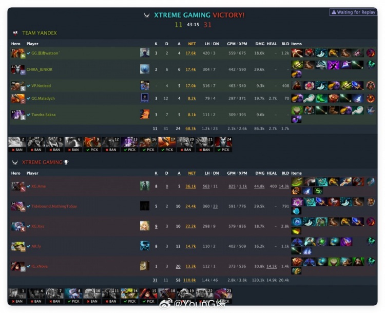 🎮真充上电了？全员状态在线NTS对位打出压制 XG稳推进先拿一分