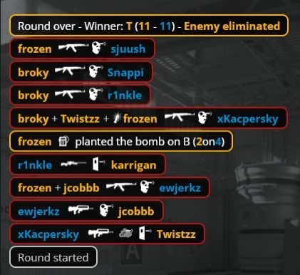 🎮战舰直接轰鸣!FaZe两图加时横扫NIP 三连胜晋级传奇组