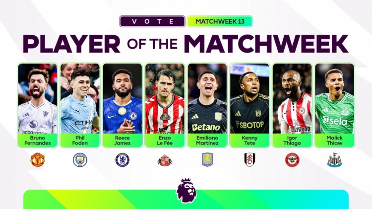 英超官方公布本轮最佳球员候选：B费、福登、里斯·詹姆斯入选