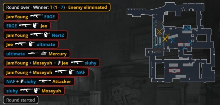 🎮荣!Jee致命空枪 TYLOO遭TL淘汰 瑞士轮1-3告别布达佩斯Major