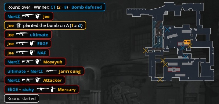 🎮荣!Jee致命空枪 TYLOO遭TL淘汰 瑞士轮1-3告别布达佩斯Major