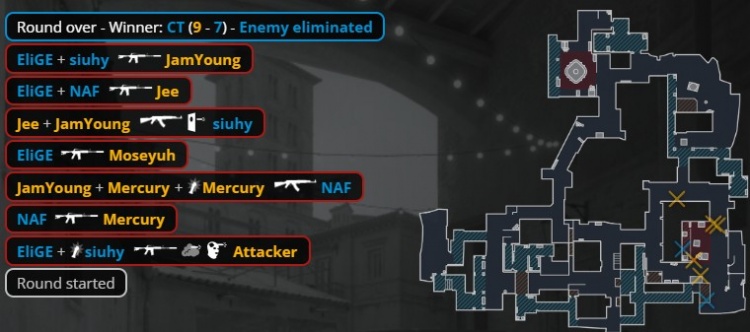 🎮荣!Jee致命空枪 TYLOO遭TL淘汰 瑞士轮1-3告别布达佩斯Major